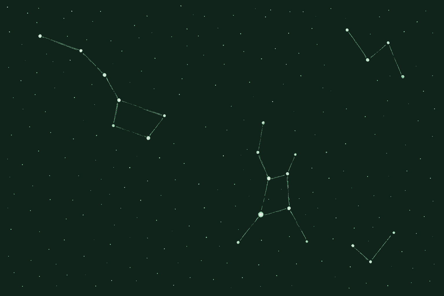 A night sky of many scattered stars against deep forest green. Real recognizable constellations, the Big Dipper, Orion, and Cassiopeia's W shapes, are picked out and connected by soft glowing sage green lines. Rendered in warm cream and mint. Among countless separate points, familiar meaningful patterns emerge once the connecting lines reveal them.